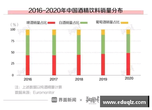 球员数据分析：以tac为中心的深度探索